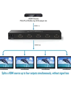 Alternative view of UGREEN UG-40202UK HDMI 1 In 4 Out Splitter