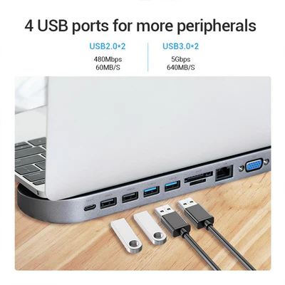 Vention Type C to Multi-Function 12 IN 1 Docking Station (VEN-THEBC) - Image 4