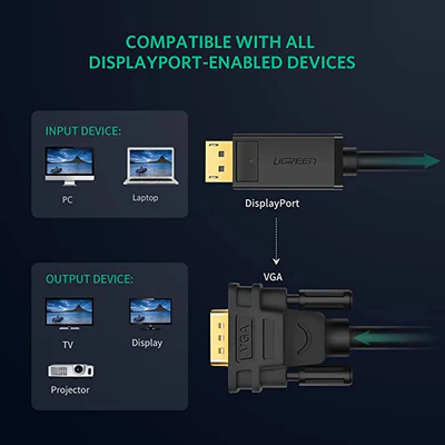 UGREEN DisplayPort Male To Male VGA Video Cable (DP105) - Image 2
