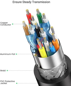 Alternative view of UGREEN DP Male to HDMI Male Cable 2m (Black) - DP101-2.0