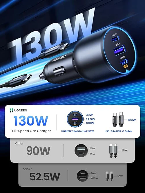 UGREEN 130W Car Charger - CD293 - Image 5