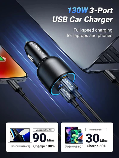 UGREEN 130W Car Charger - CD293 - Image 9
