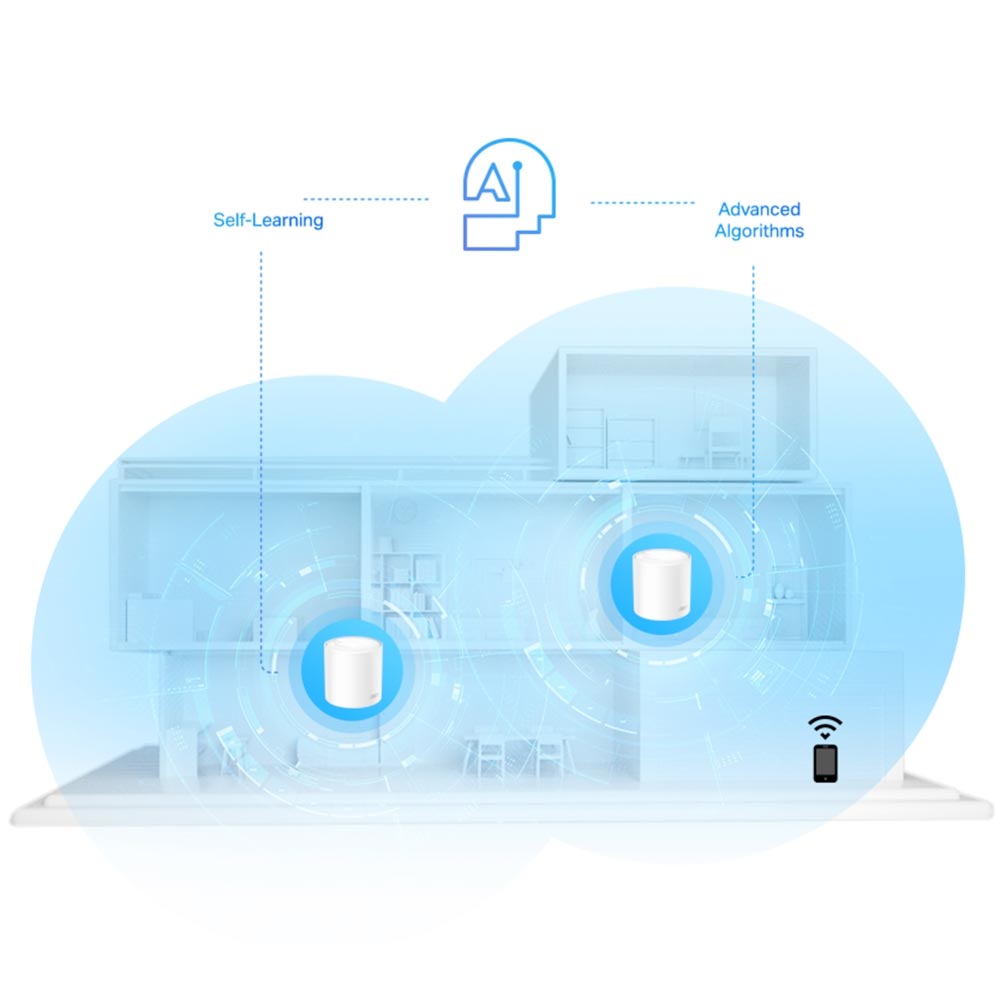 TP-LINK Deco X20 – AX1800 Whole Home Mesh Wi-Fi 6 System (3-Pack) - Image 2