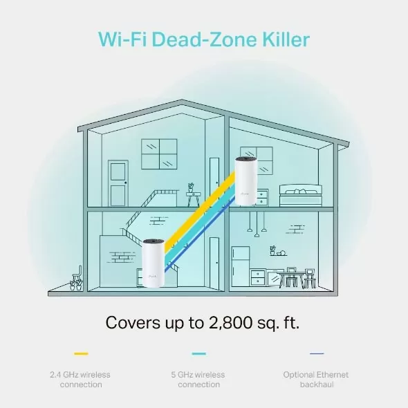 TP-LINK Deco M4 – AC1200 Whole Home Mesh Wi-Fi System (2-Pack) - Image 4
